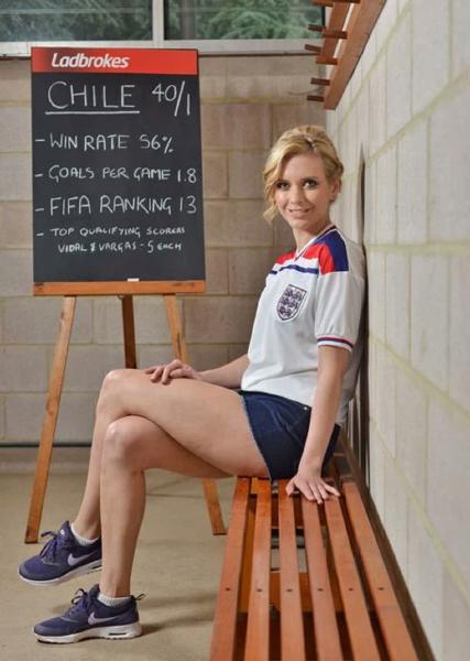2026celebritylegstop100. 64 - Rachel Riley. Her legs have d i CHILE 40, JS WIN RATE 567 Va -
